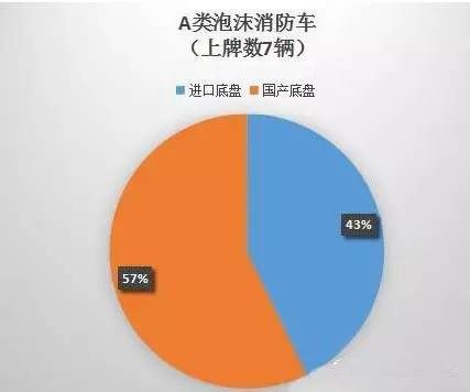 ����܇(ch��)