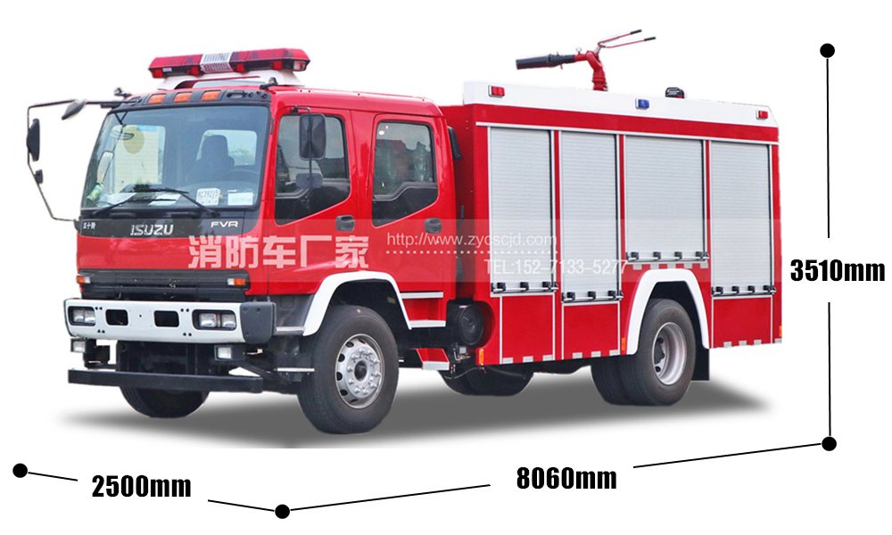 ����ʮ⏡�FTR 6��ˮ������܇(ch��)